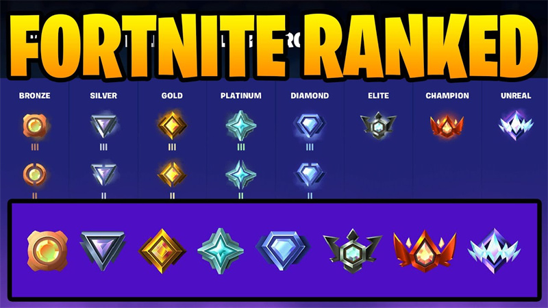 Fortnite ranks like Champion and Unreal represent significant milestones in a player's journey, reflecting their dedication and skill in competitive gaming.