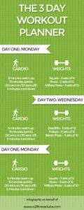 Sample 3-Day Workout Routine